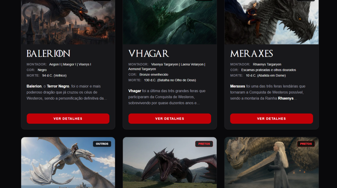 A Dança dos Dragões: Crônicas de Fogo, Sangue e Traição